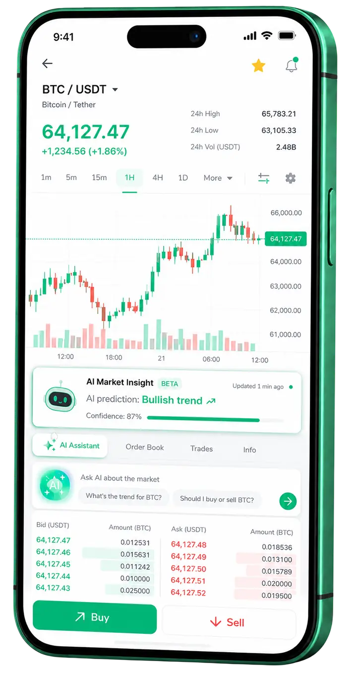 FinancePro — plataforma móvil Vista móvil de trading FinancePro